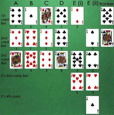 card game 21 rules|rules of the game 21.